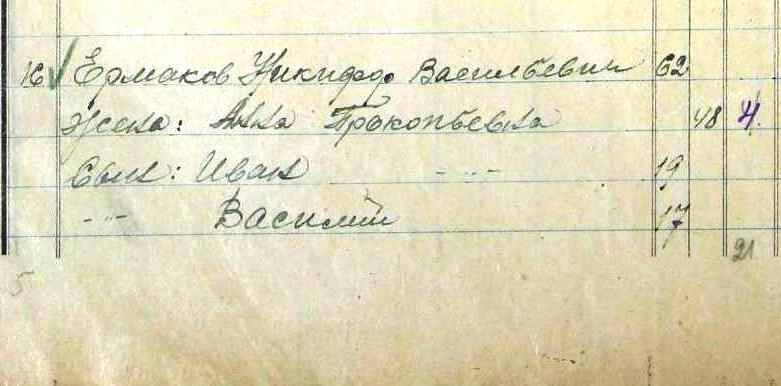 ПС. с. Верх-Сузун. 1928. Ф.7. Оп.1. Д.30. Л.48об..jpg